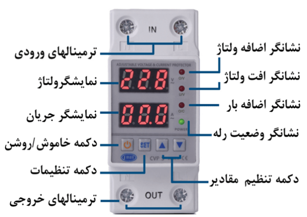 محافظ ولتاژ جریان تک فاز 63 آمپر JBH - Image 2