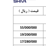 حفاظت کننده سه فاز 1 سوپر کنترل موتور MCBN-485