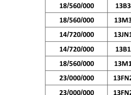 page01_region2