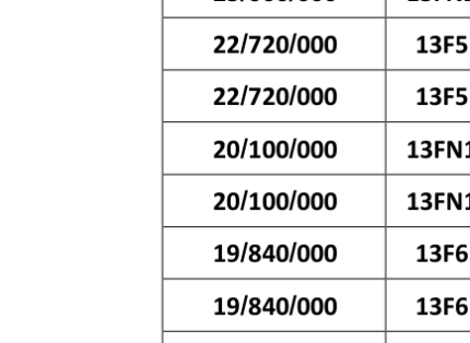 page01_region3