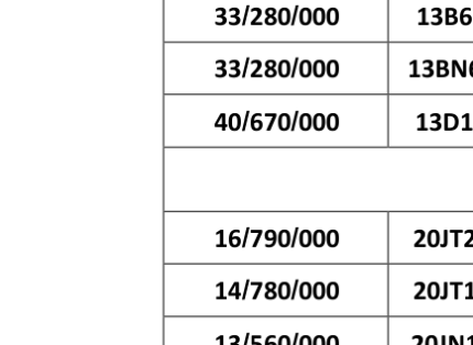 page01_region4