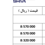حفاظت کننده تک فاز 27 محافظ کنتاکتور1S سریN CPJN-T1