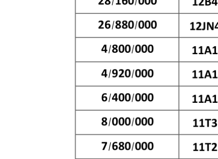 page02_region3