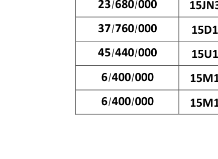 page02_region5 فتوسل و روشنایی 31 ساعت نجومی6 آمپر AWB-6AC4 - تصویر 1