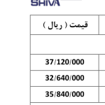 کنترل دما و رطوبت 52 رطوبت سنج با سنسور HMB-1RH