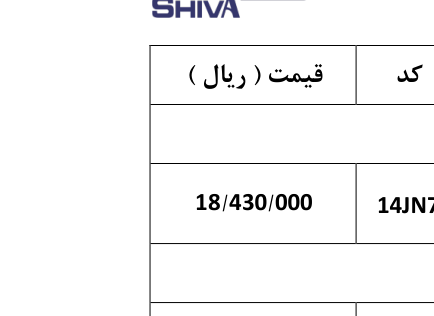 page04_region1 تایمر و تایم سوئیچ ساعت کار با رله خروجی قابل تنظیم سری N TCJN-5Y - تصویر 1