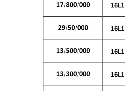 page04_region3 فلوتر الکترونیکی مخصوص منبع سریN LMJN-T - تصویر 1