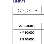 نمایشگرها 97 آمپر متر96*96 AMD-6000A